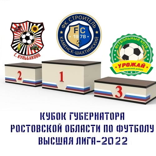 Итоговая таблица Кубка Губернатора - Чемпионата Ростовской области среди команд Высшей лиги сезона 2022 года
